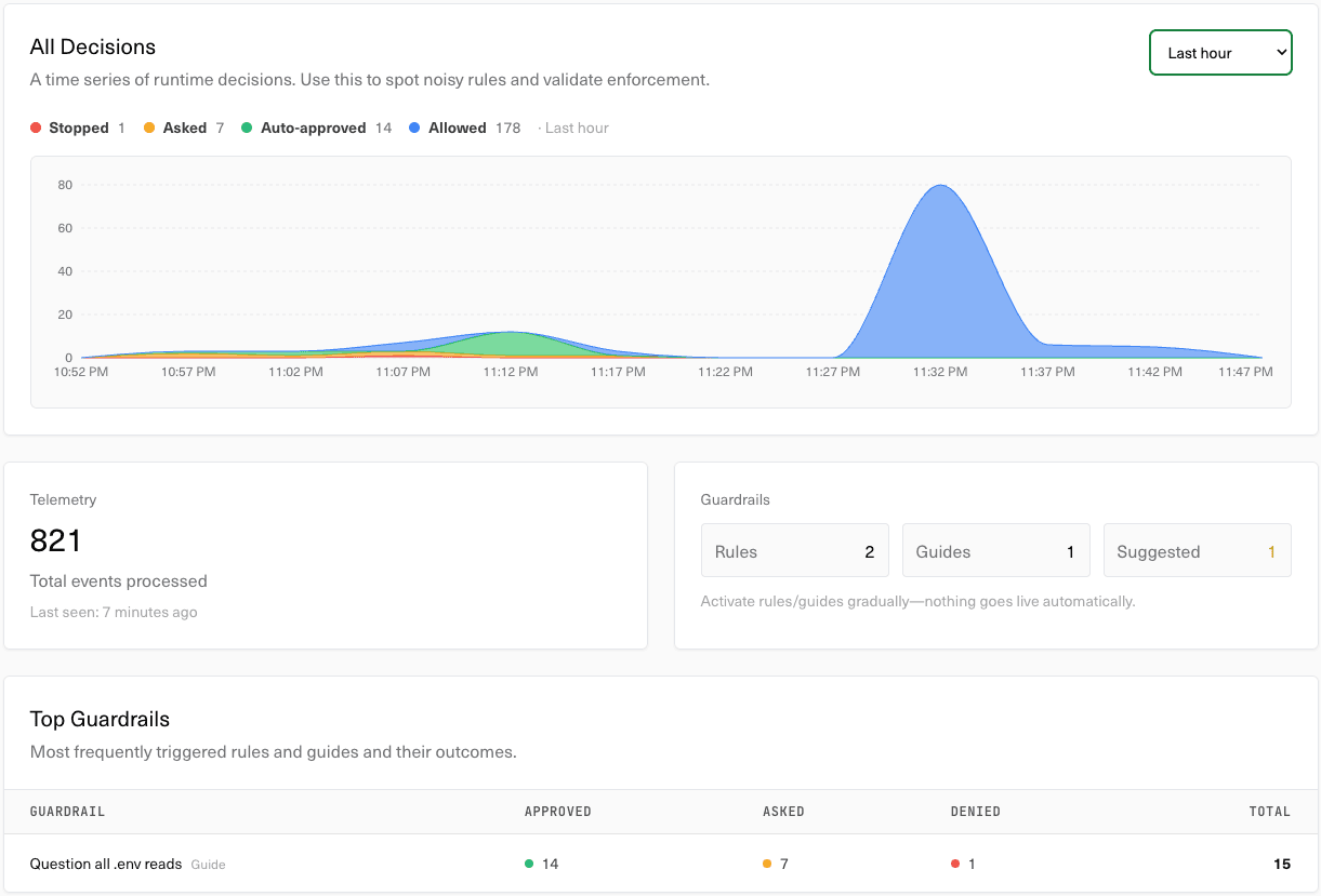 Separate noise from signal